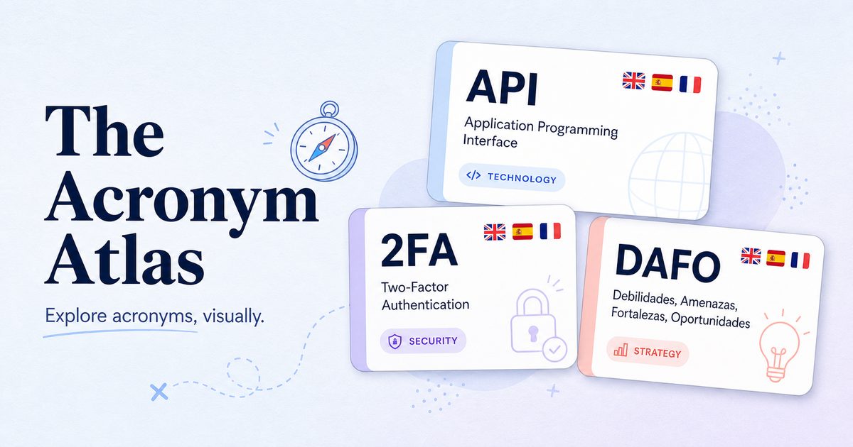 The Acronym Atlas